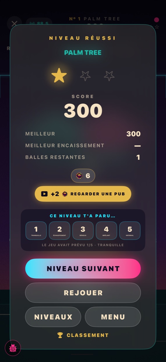 Vice Break — niveau réussi
